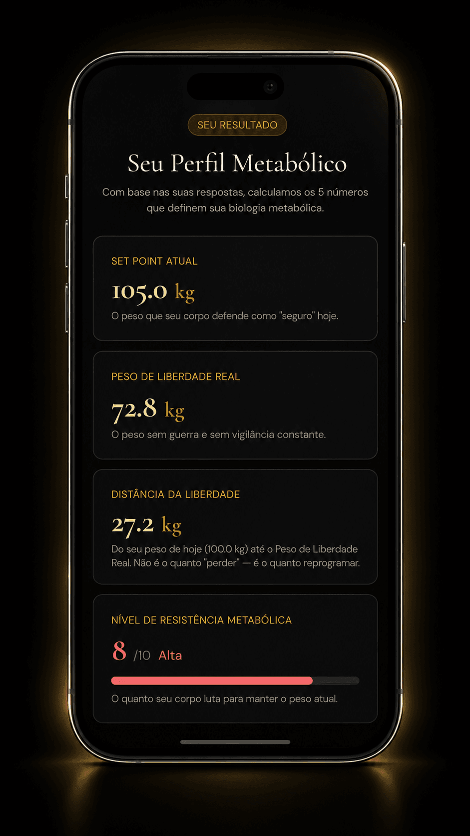 Exemplo de relatório com os 5 números do perfil metabólico